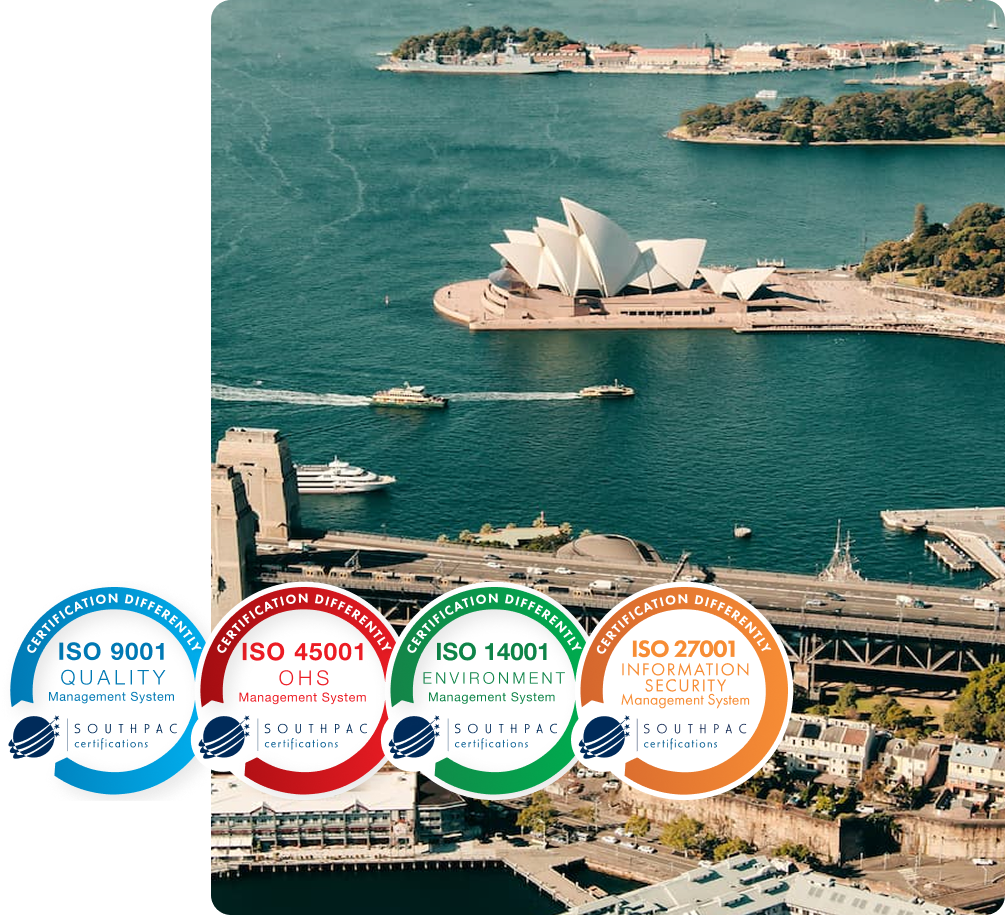 ISO Certification in Sydney, NSW
