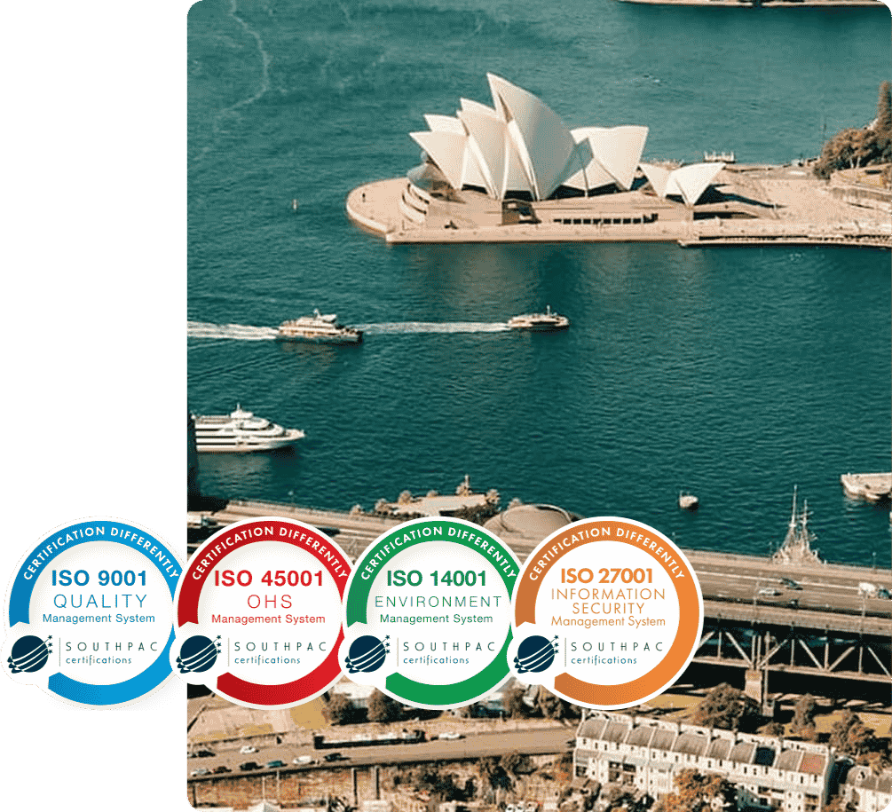 ISO Certification in Sydney, NSW